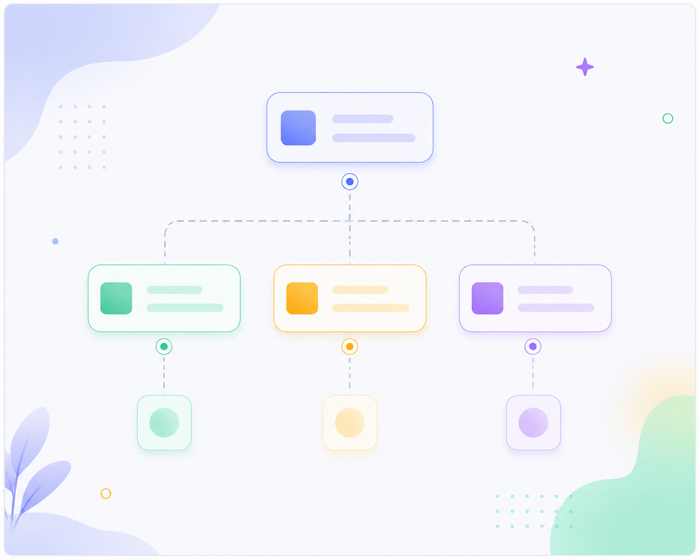 Cancellation Approval Process Template workflow template